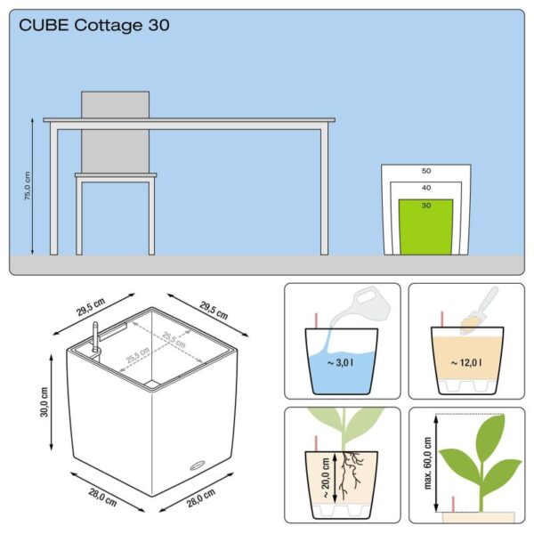 Cube cottage 30 dimensions 1