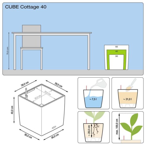 Cube cottage 40 dimensions