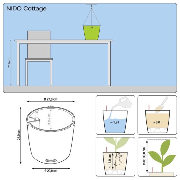 Nido cottage dimensions