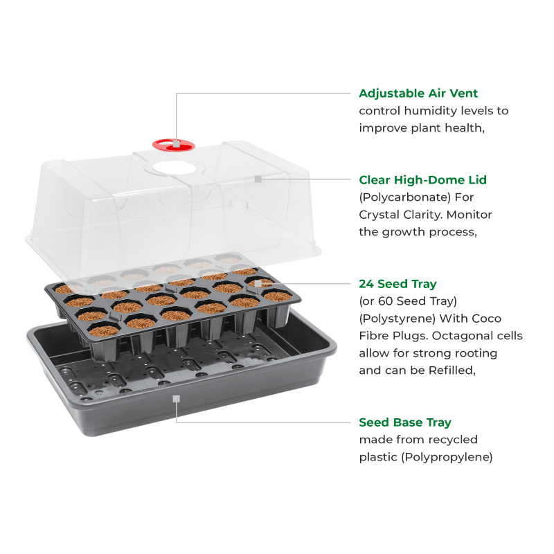 Best Propagation Kit With Coco Fiber Seedling Tray 24 Or 60